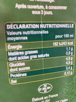 Lait fermenté