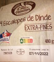 Escalope de dinde