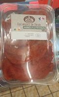 Escalopes de dinde marinées à la provençale