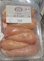 Filets de poulet