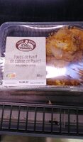 Pavés de haut de cuisse de poulet Sauce verte