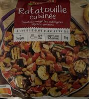 Ratatouille