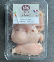 Filets de poulet
