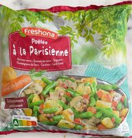 Poêlée à la Parisienne