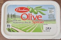 Casaburo Olive Spread