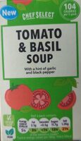 Tomato & Basil Soup