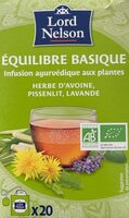 Équilibre basique