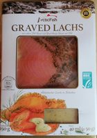 Graved Lachs mit Dill Senf Honig Sauce
