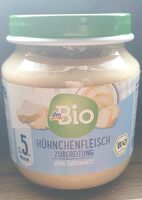 Hähnchenfleisch