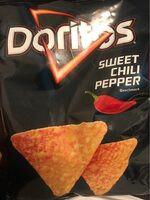 Sweet chili peper