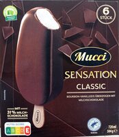 Sensation - Classic