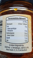 Aufstrich nach Bruschetta Art