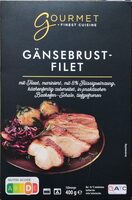 Gänsebrustfilet