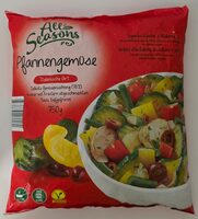 Pfannengemüse Italienisch Art
