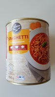 Spaghetti in Bolognesesauce
