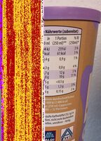 Family Cappuccino Wiener Melange