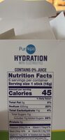Hydration With Electrolytes