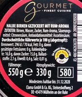 Birnen mit Rumgeschmack