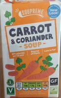 Carrot And Coriander Soup