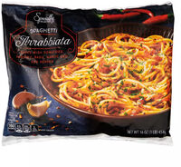 Spaghetti arrabbiata
