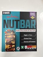 Nutbar