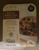 Sirloin Steak Tips With Gravy