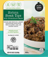 Sirloin Steak Tips With Chimichurri Sauce