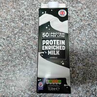 Protein Enriched Milk