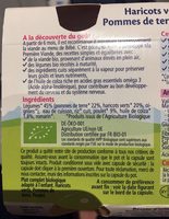 Haricots Verts Pommes De Terre Poulet