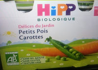 Petits Pois Carottes