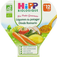 Légumes du potager dinde romarin