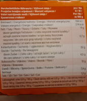 Saatenbrot