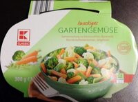 Knackiges Gartengemüse