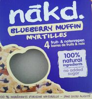 Blueberry muffin