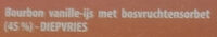 Vanilleijs met bosvruchten