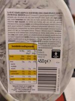 Caesar salade