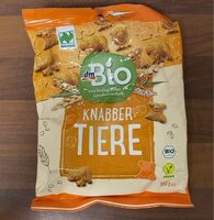 Knabbertiere