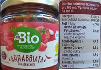 Arrabbiata Tomatensauce
