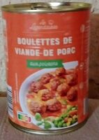 Boulettes de viande de porc aux poivrons