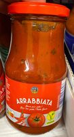 Arrabbiata