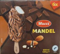 Sensation Mandel