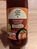 Teriyaki Sauce