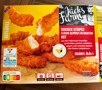 Chicken Stripes