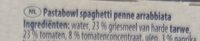 Pastabowl