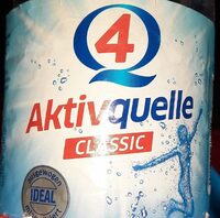 Aktivquelle