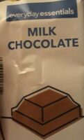 Milk chocolate