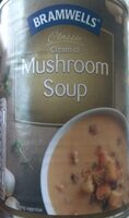 Cream of Mushroom Soup