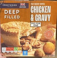 Chicken & Gravy
