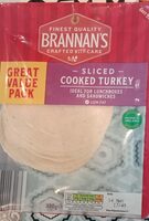Sliced Cooked Turkey