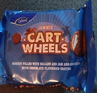 Cart wheels